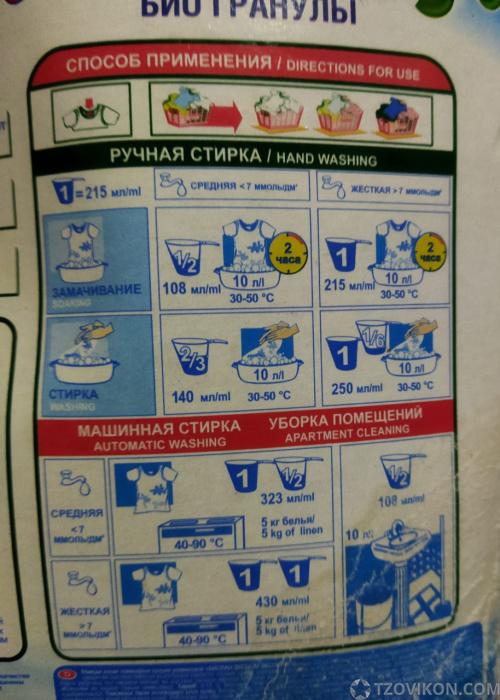 Порошок стиральный «Биолан» Актив
- отзывы